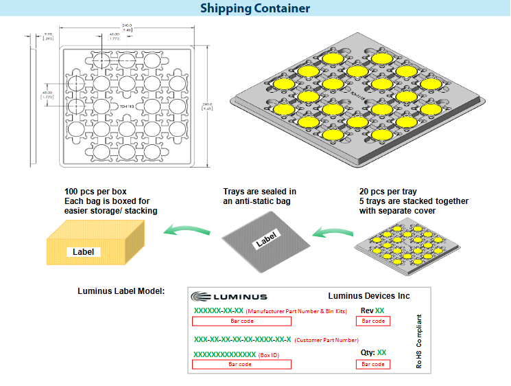 product-745-562 product-745-562