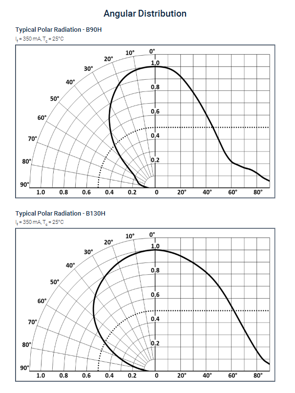 product-604-804 product-604-804
