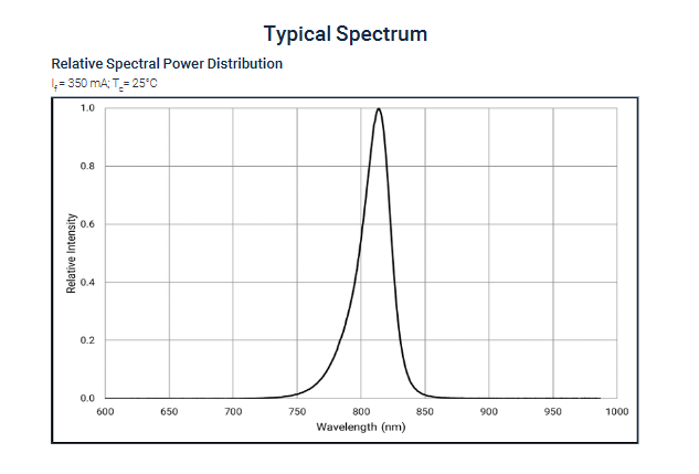 product-633-429 product-633-429